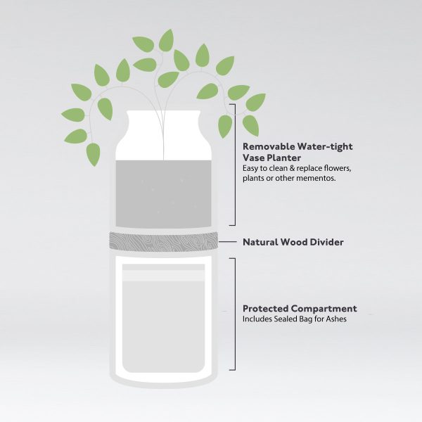 Beautiful Vase Urn - Image 2